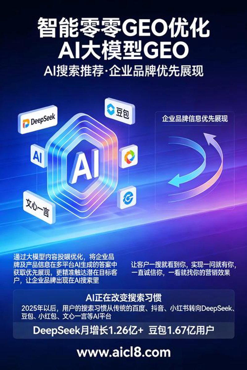 品牌策划