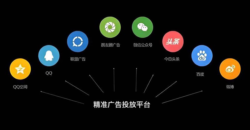 上海品牌策划
